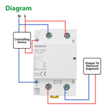 Wengart Motor Contactor WCT-100,100A,1NO1NC