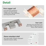 Wengart Home AC Contactor WCT-25,25A,1NO1NC