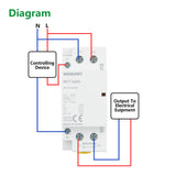 Wengart Household AC Contactor WCT-63,63A,2NC