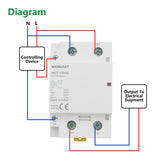 Wengart Modular Contactor WCT-125,125A,2NC