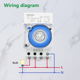 Wengart 24 Hours Time Switch WG-180h,Mechanical Timer with Waterproof Cover