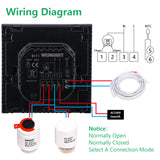 Wengart Thermostat WG03-4,AC230V Max3A