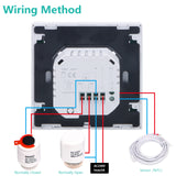 Thermostat tactile programmable Wengart WG372, AC230V 3A