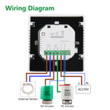 Wengart Heating Room Thermostat WG201,3A Water Heating