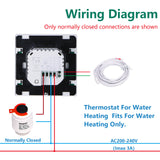 Wengart Home Thermostat WG302,AC230V 3A