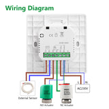 Wengart Floor Heating Thermostat WG908,Colorful Display,5A Water Floor Heating