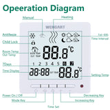 Wengart Water Floor Heating Thermostat WG305,AC230V 3A