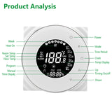 Wengart Thermostat WG6000,3A Water Heating Programmable