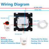 Wengart Floor Heating Thermostat WG301,AC230V 3A