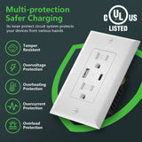 Prises USB Wengart 15 A, prise de chargeur 4,8 A avec ports USB de type C et de type A