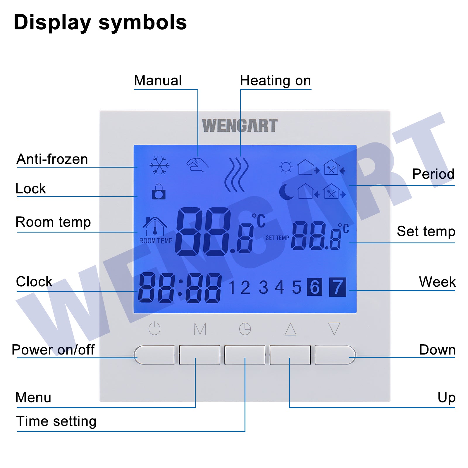 Termostatos de calefacción Wengart WG02B05, Pantalla LCD programable de 7  días Pantalla táctil AC230V 16A Trabajo para calefacción eléctrica por Suelo  Radiante Luz de Fondo Blanca : : Bricolaje y herramientas
