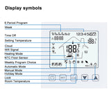 Home Thermostat Programmable