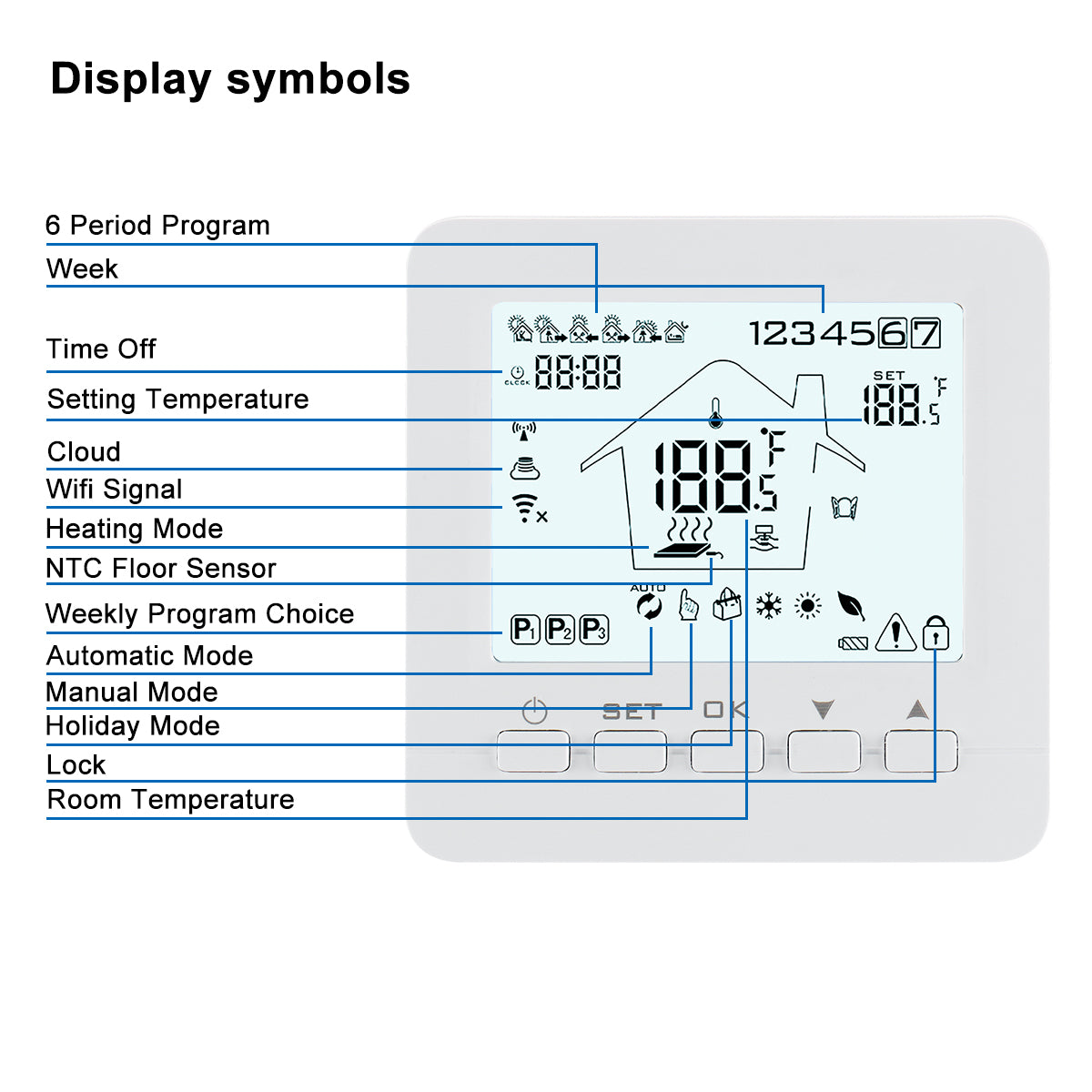 Wengart Gas Thermostat WG06BW, Digital LCD Display,Programmable,Batter –  WENGART