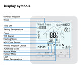 Touchscreen Programmable Thermostat