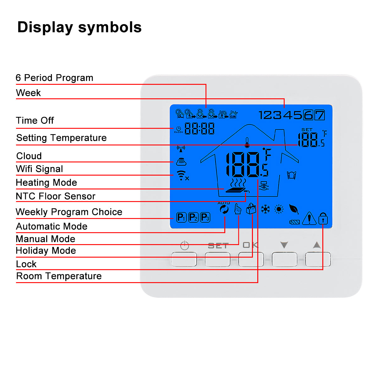 Wengart Gas Thermostat WG06BW, Digital LCD Display,Programmable,Batter –  WENGART