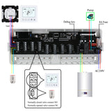 underfloor heating 8 Zones  Wiring Centre Heating Hub Controller 230v 8 Zone Wiring Centre room thermostats for central heating thermostat controller