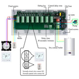 underfloor heating 8 Zones  Wiring Centre Heating Hub Controller 230v 8 Zone Wiring Centre room thermostats for central heating thermostat controller